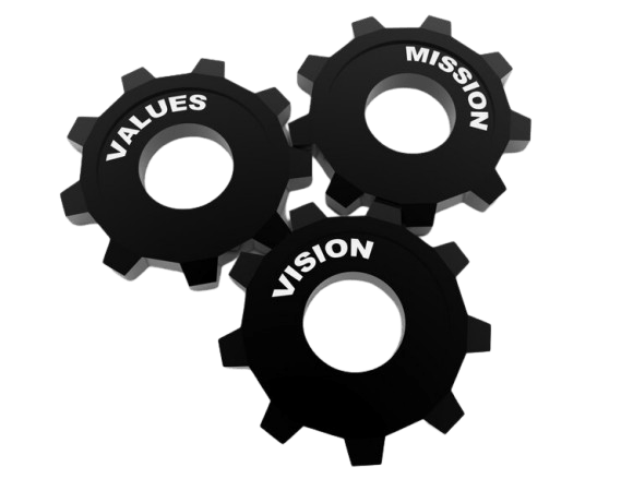 Values Mission Vision